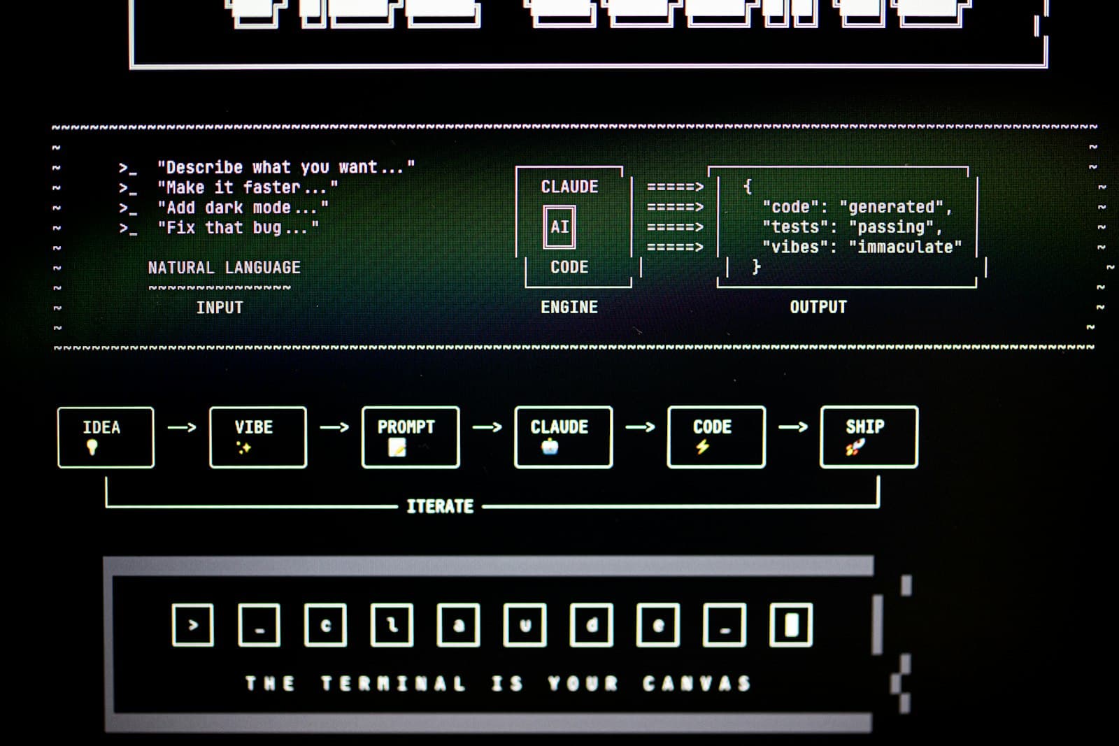 What you should know before using Coding Agents