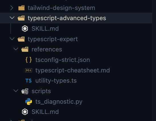 skills example