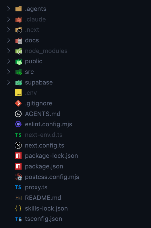 Project directory with agent configs